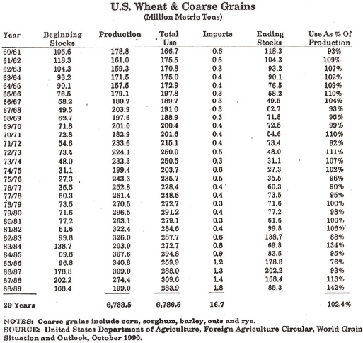 v2-table3-Coarse%20Grains.tif